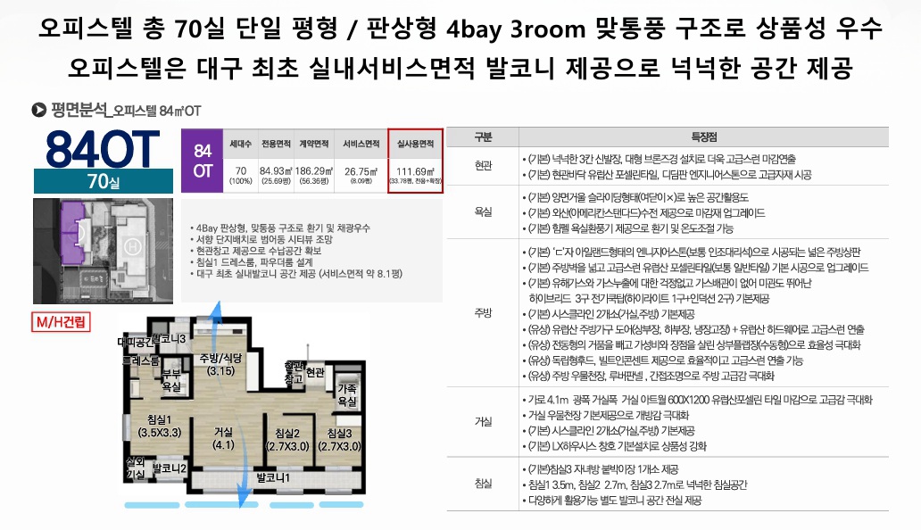 범어 자이르네 오피스텔 84 평면도
